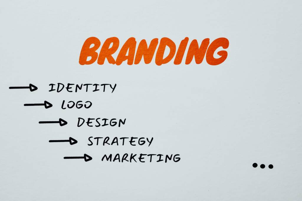foto met stappenplan branding
